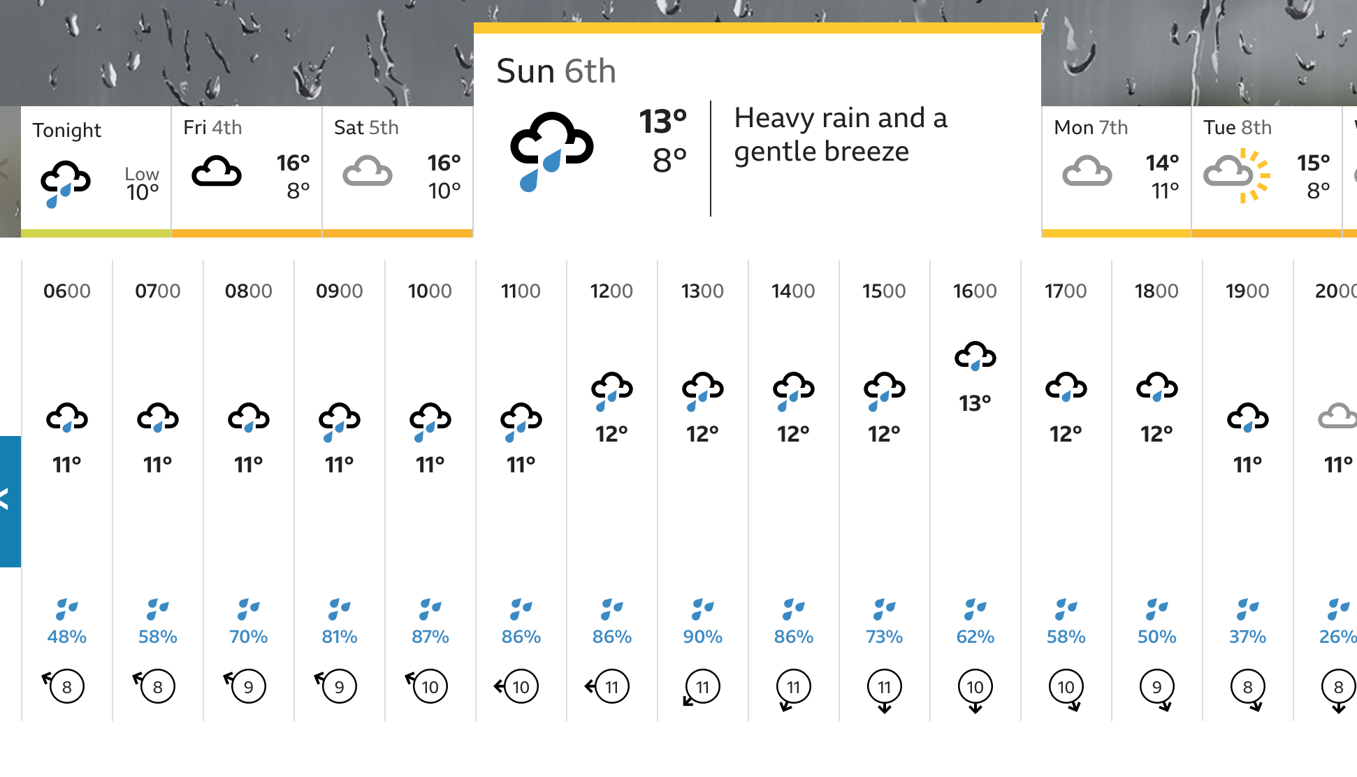 Screenshot 2019-10-03 at 18.57.32