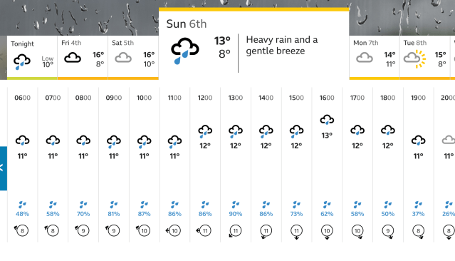 Screenshot 2019-10-03 at 18.57.32